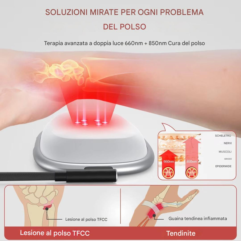 Flow Gadget La polsiera che ti cura